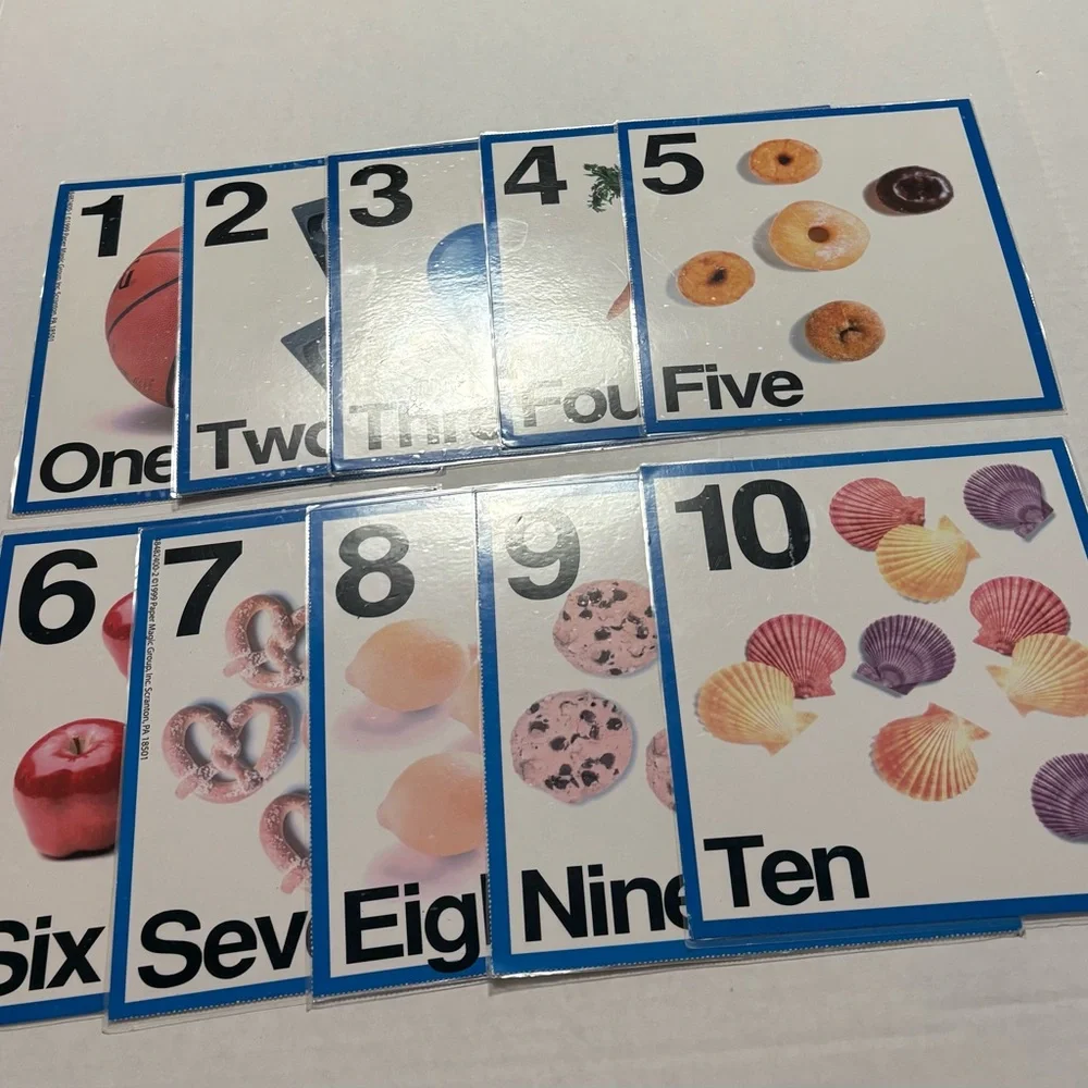 Educational Number Set 1-10